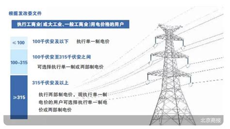 再调电价 工商业用电实现“同网同价” 中国储能网