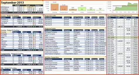 business startup spreadsheet template — excelxo.com