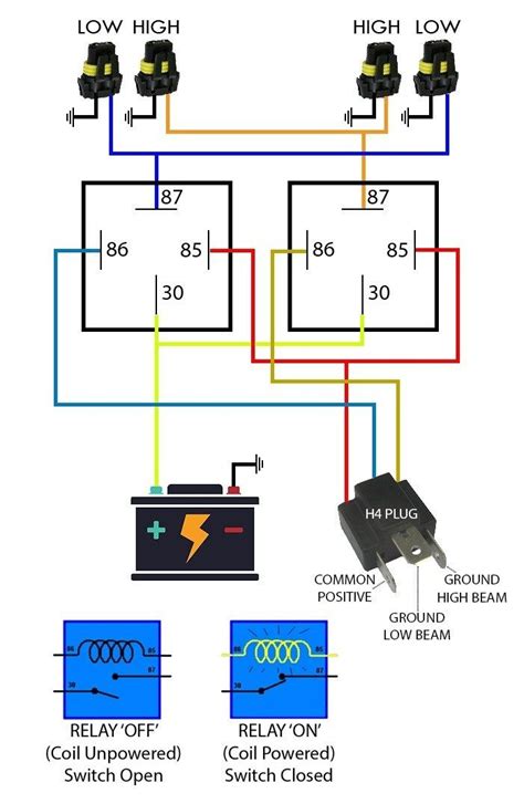 Simple Circuit Diagrams For Headlights Wiring Spotlights Hil