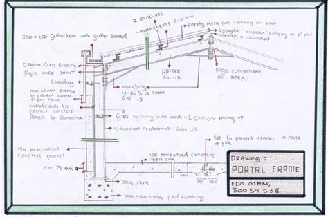 Portal Frame Sketch