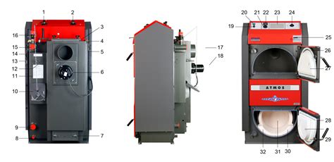 Atmos Gs Holzvergaser Atmos Zentrallager Gmbh