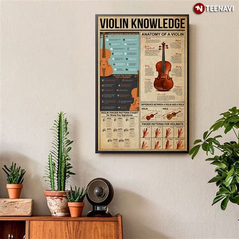 Violin Knowledge Poster Home Decor Wall Art