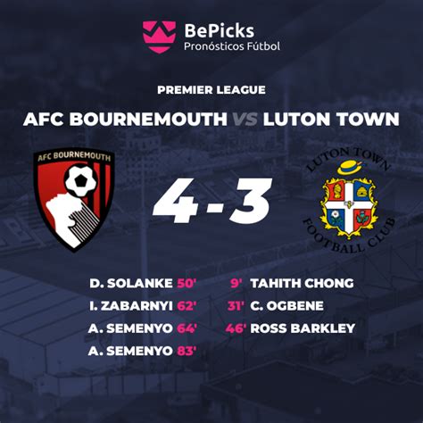 AFC Bournemouth vs Luton Town - Predictions, preview and stats