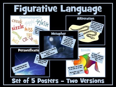 Figurative Language Posters And Activities For Rd Th Th And Th Hot