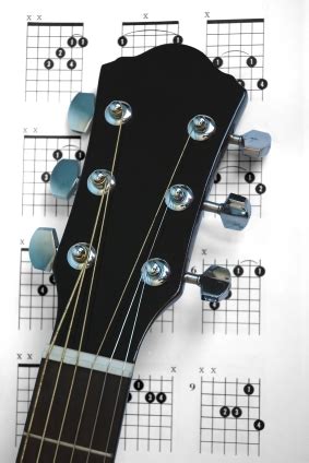 Learn Guitar Chords the Right Way - Not Just With Chord Charts