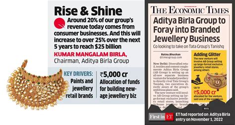 Aditya Birla Group Forays Into Jewellery Retail With Indriya The