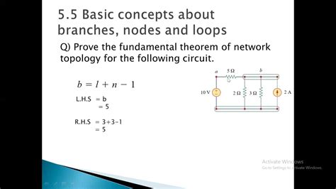 Fundamental Theorem Of Network Topology Youtube