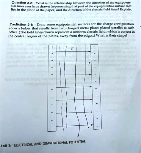 SOLVED Question 2 2 What Is The Relationship Between The Direction Of