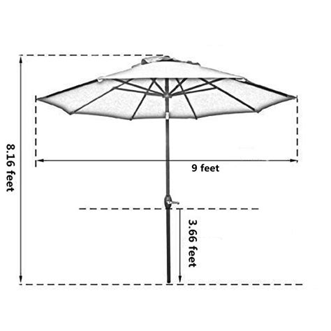 Patio Umbrellas Buying Guide Diagram Parts Sizes More 48 Off