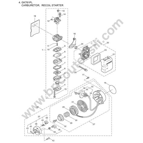 Maruyama Parts For Hedge Trimmer Gk761pl