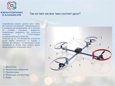 Мастер-класс "Послушный БПЛА" - презентация онлайн