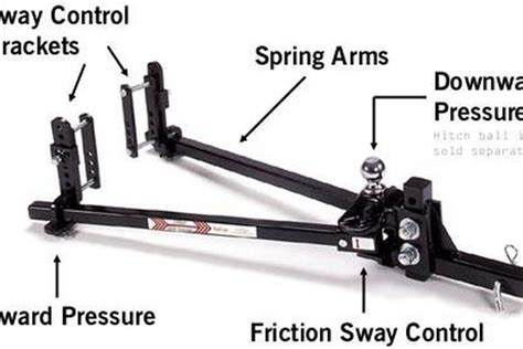 How to Use an Equalizer Hitch | It Still Runs | Your Ultimate Older ...