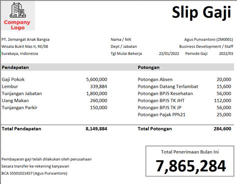 Contoh Slip Gaji Karyawan Beserta Fungsi Format Dan Templatenya