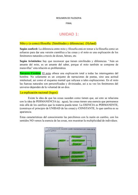 Resumen De Filosofia Resumen De Filosofia Final Unidad Mito Y O