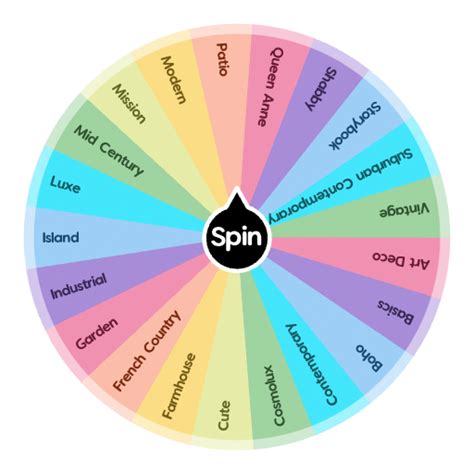 Sims 4 Likes and Dislikes Décor Spin the Wheel Random Picker