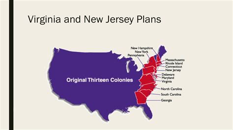 New Jersey Plan Diagram