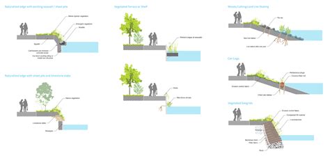 Пин от пользователя Katya Yakovets на доске public_saltiv