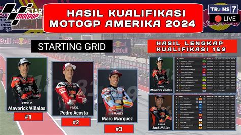 Hasil Kualifikasi Motogp Hari Ini Kualifikasi Motogp Amerika