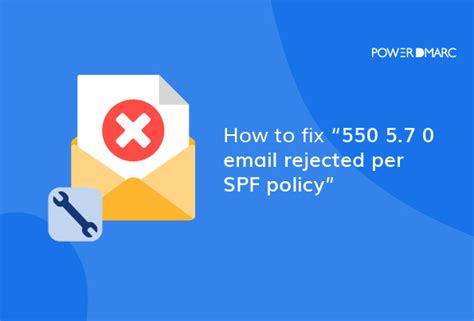 How To Fix 550 57 0 Email Rejected Per Spf Policy”