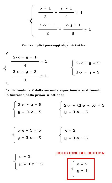 Matemalex Sistemi Di Equazioni Prima Parte