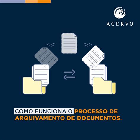 O Que Significa Arquivar Um Processo - O processo de arquivamento tem como objetivo final a facilidade de ...