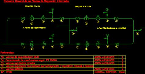 Gas Station Dwg Block For Autocad • Designs Cad D5e