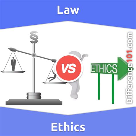 Law vs. Ethics: 7 Key Differences, Pros & Cons, Similarities ...