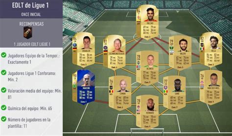 Fut Squad Builder Challenges Edlt De La Ligue Fifantastic