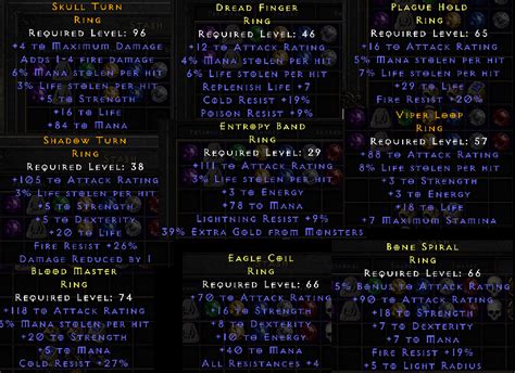 Rings Amulets Rings Amulets Craftedrare Topic D2jsp