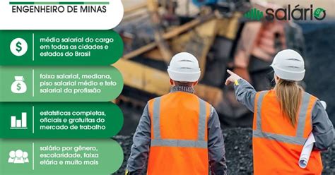 Engenheiro De Redes Salário - Engenheiro de Minas - Salário Brasil