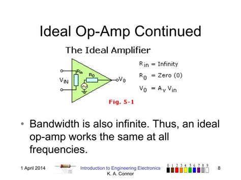 Ideal Op Amp Gain Equation - Tessshebaylo