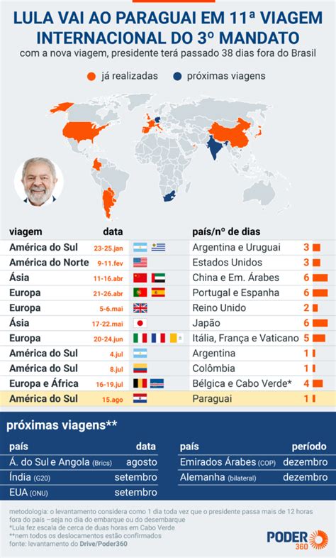 Lula Viaja Ao Paraguai Nesta Feira Para Posse De Pe A