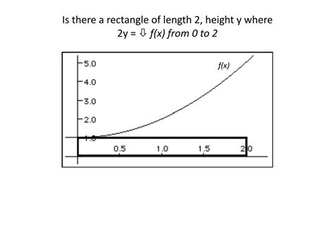 Ppt Average Value And The Nd Fundamental Theorem Powerpoint