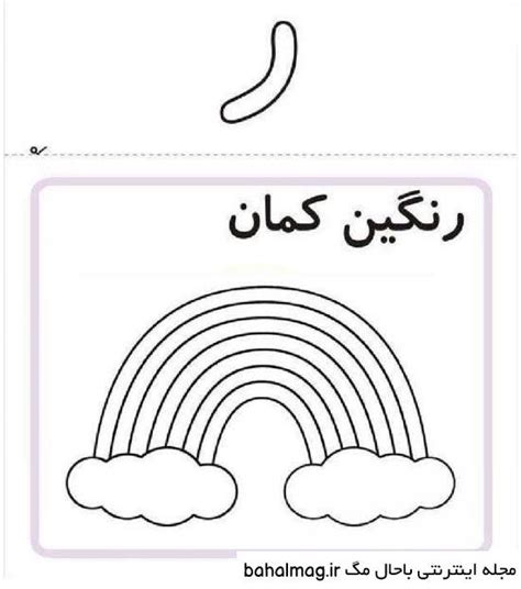 نقاشی کودکانه ژله ️ بهترین تصاویر