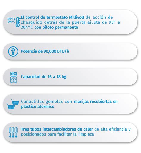 Freidora de gas LG300 Hobart México ITW Food Equipment Group