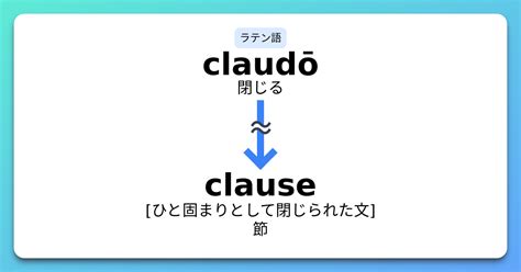 Clause 語源とコアイメージと覚え方 意味・上位語・下位語 イメージ英単語