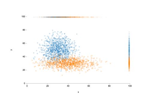 Stdlib A Standard Library For Javascript And Nodejs