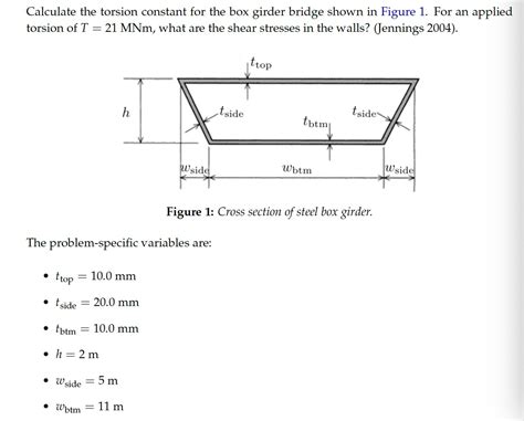 Solved Calculate The Torsion Constant For The Box Girder Chegg