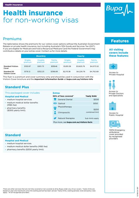 485 Visa Health Insurance Compare Australia Tiara Consultants