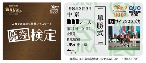 第3回中京競馬開催イベント（2023年）