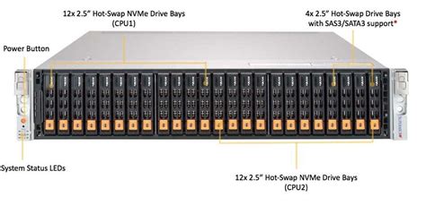 Supermicro U Ultra Sys U Tn R T Superserver Supermicro Estore