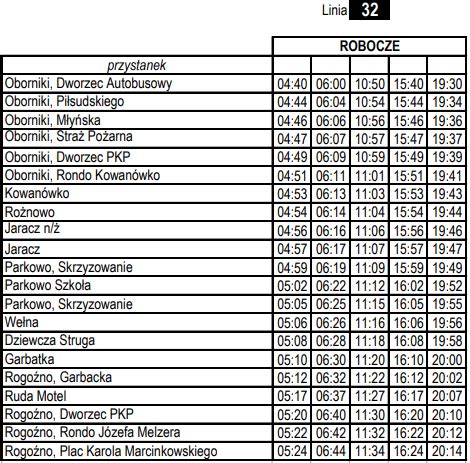 Rozkład jazdy autobusów Urząd Miejski Rogoźno
