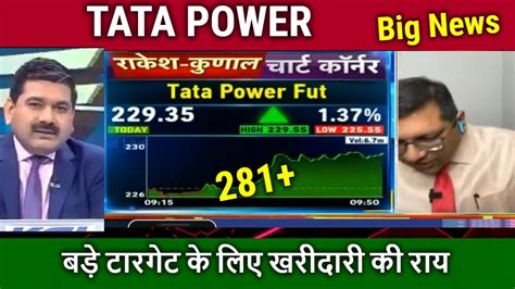 Tata Power Share Latest News Tata Power Share News Tata Power Share Analysis Tata Power Share