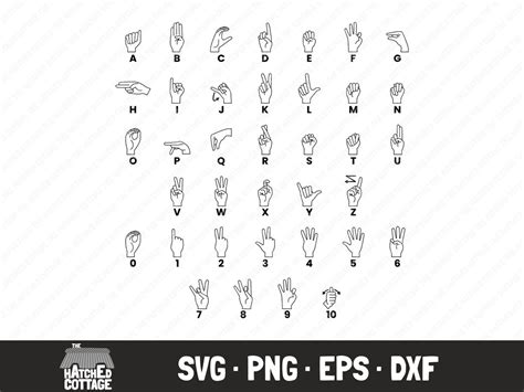 Asl Alphabet Svg American Sign Language Alphabet And Numbers 0 To 10