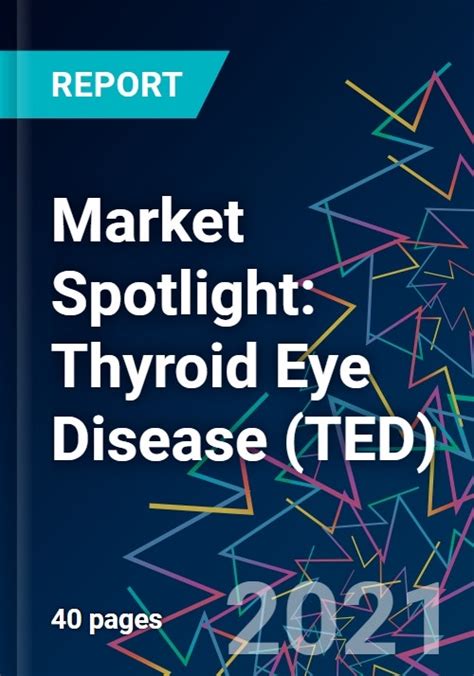 Market Spotlight Thyroid Eye Disease Ted