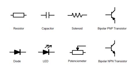 Inductor Schematic Symbol