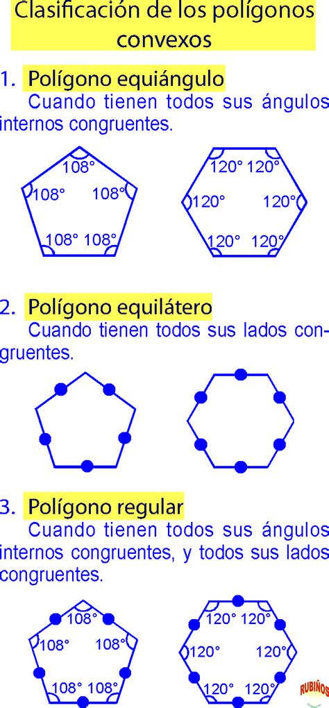 Pol Gonos Ejemplos Y Ejercicios Resueltos En Pdf