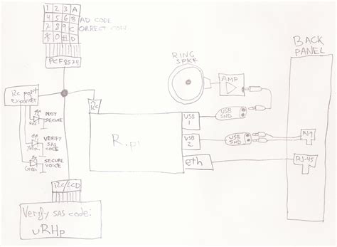 zrtp hardphone hackadayio