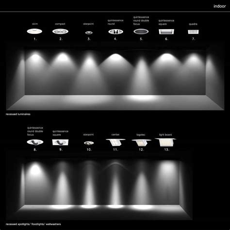 Pack De Luces IEs Ejezeta