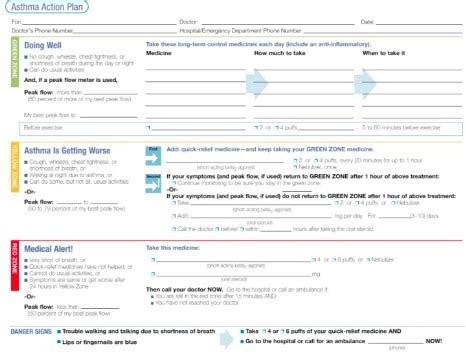 PEDs Exam 2 Flashcards Quizlet